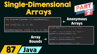 Java Tutorial Multidimensional Arrays in Java [upl. by Seiter]