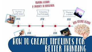 Timelines for kids  How to create timelines for good thinking and memory  Science Story 9 part 1 [upl. by Dnomal869]