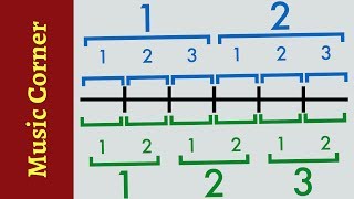 The Hemiola Explained  Handel Drives to the Cadence [upl. by Namreh]