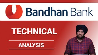 bandhan bank analysis [upl. by Shien]