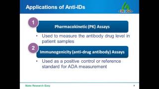 Anti idiotype antibody generation and application in antibody drug discovery [upl. by Winchester]