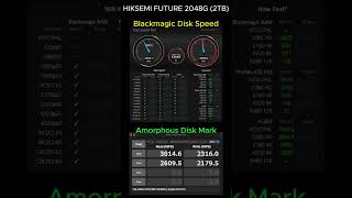 Hiksemi Future with Acasis Thunderbolt 34 Nvme M2 Enclosure shorts hiksemi acasis nvme ssd [upl. by Haywood855]