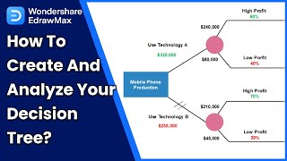 How to Create a Decision Tree  Decision Making Process Analysis [upl. by Aydin493]