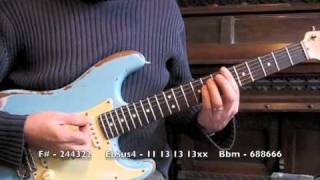 Bombay Bicycle Club  Always Like This  Guitar Tutorial  riffchords [upl. by Fink]