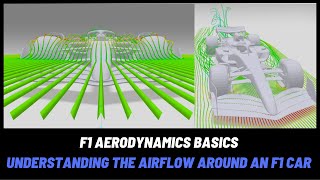 F1 Aerodynamics Basics  Visualizing the FlowField Around an F1 Car [upl. by Ruthie]