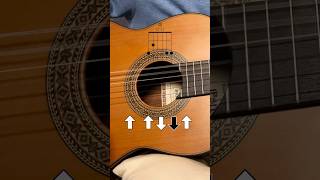 Easy flamenco guitar riff and chords to practice [upl. by Ametaf729]