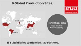 STULZ India  An Introduction for Hospitals [upl. by Laforge]