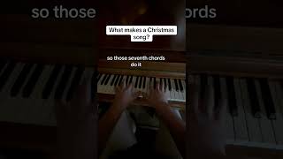 Link in my bio jazz music piano christmas fundraiser [upl. by Tilly]