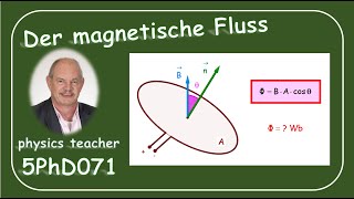 Physik 5PhD071 Der magnetische Fluss [upl. by Leasia]