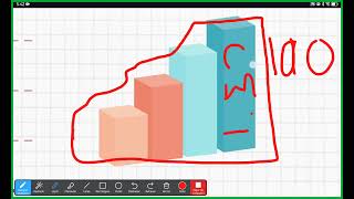 Graficas de barras 2do grado matemáticas Secundaria [upl. by Wrennie]