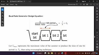 Tutorial 12 UART Baud Rate Generator Design using HDL Coder  Part 1 [upl. by Nnarual957]