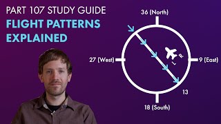 FAA Part 107 Drone Pilot Study Guide  Flight Patterns Explained [upl. by Modla]