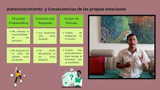 TUTORÍA VIIPLAN DE FORTALECIMIENTO DE RECURSOS PERSONALES [upl. by Otina]