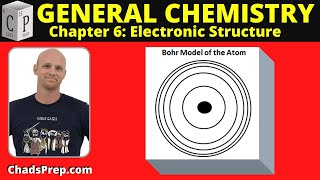 62 Electronic Transitions Absorption and Emission [upl. by Ennayhs]