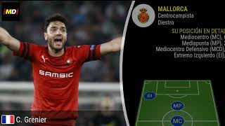 Grenier Mallorca Trayectoria posiciones y habilidades [upl. by Leddy]