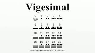 Vigesimal [upl. by Drusus]