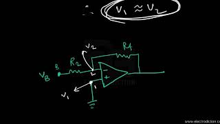 OP AMP BASICS PART 3 [upl. by Assirolc441]