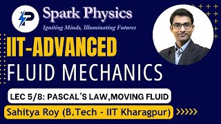 Fluid Mechanics Lec 058  Spark PhysicsIITAdvanced Series Class XI  Sahitya RoyIIT KGP [upl. by Aiekal]