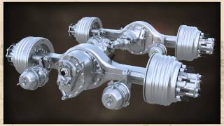 Meritor Brand Video [upl. by Ahsenwahs]