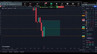 TOOS FOMC Trading With Hagarlaawe 31 Jul 2024 [upl. by Nnylacissej147]