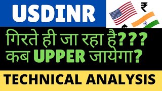 USDINR Trading StrategyUSD INR Technical Analysiscurrency Market [upl. by Nylodnewg882]