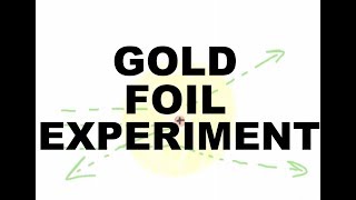 Rutherfords Gold Foil Experiment Discovery of the Atomic Nucleus [upl. by Idroj879]