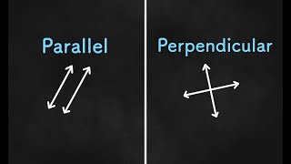 Parallel and Perpendicular Lines Introduction  Algebra 1 Unit 4 Lesson 9 [upl. by Myrvyn]