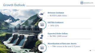 OM Infra Ltd Investor Presentation for Q2 FY March 2025 [upl. by Ardnik]