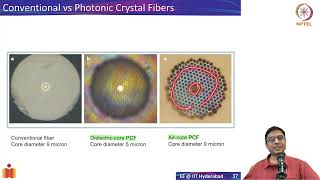 55 Applications of Photonic Crystals [upl. by Zoldi]