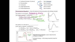 Enthalpy and Potential Energy Diagrams [upl. by Drobman386]