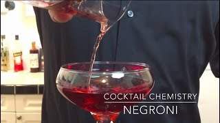 Basic Cocktails  How To Make A Negroni [upl. by Rocray]