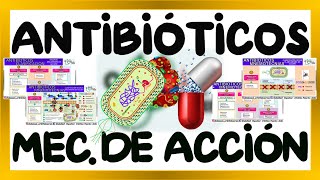 MNEMOTECNIA ANTIBIÓTICOS  ANTIBIÓTICOS CLASIFICACION Y MECANISMO DE ACCIÓN  GuiaMed [upl. by Anaujal814]