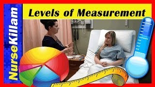 Nominal ordinal interval and ratio data How to Remember the differences [upl. by Idaf111]