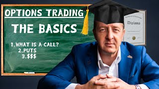 Call Options Explained Basics You Need to Know [upl. by Otrebtuc]