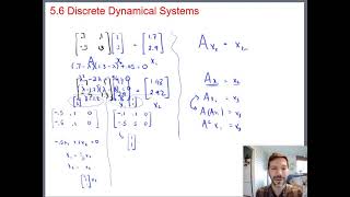 Introduction to Discrete Dynamical Systems Math 204 Section 56 video 1 [upl. by Nadoj]