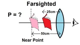 Physics  Optics Vision Correction 4 of 5 Farsighted [upl. by Apollo777]