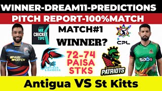 Antigua amp Barbuda Falcons Vs St Kitts amp Nevis Patriots 1st Match Cpl T20 2024 Predictions Fantasy [upl. by Lantz]