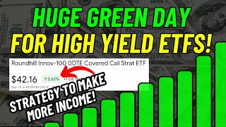 High Yield ETF Investing Strategies  Roundhill QDTE XDTE RDTE [upl. by Asiaj]