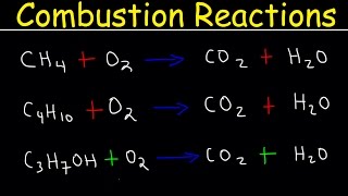 Balancing Combustion Reactions [upl. by Aicittel]