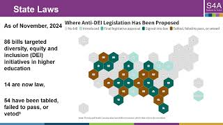 111324 Webinar  Holistic Admissions in Health Sciences Education [upl. by Raab151]