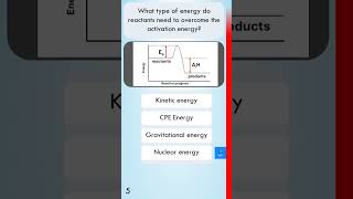 Rates of Reaction Quiz A  Question 5 chemistryexam chemistryrevision as91166 [upl. by Lishe]