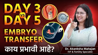 Day 3 vs Day 5 Embryo transfer Which is Better By Dr Akanksha Mahajan [upl. by Adnaram]