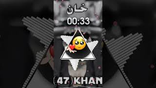 Pashto new song palez sapot me💯🎵🎵♥️♥️ [upl. by Analem301]