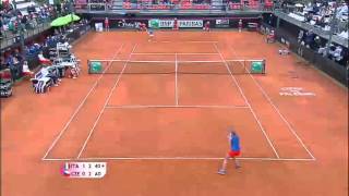 Official Fed Cup Highlights Italy 31 Czech Republic [upl. by Sunshine652]