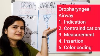 Oropharyngeal Airway [upl. by Harrad]