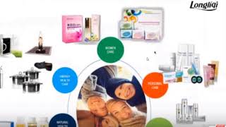 LONGRICH GLOBAL BUSINESS OPPORTUNITY [upl. by Parrnell834]