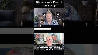 Discover Your Zone of Leadership [upl. by Cochran787]