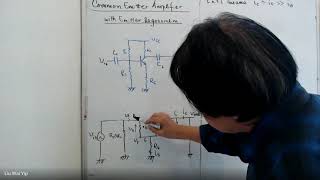 Unit 9a Common Emitter Amplifier with Emitter Degeneration [upl. by Hekking]