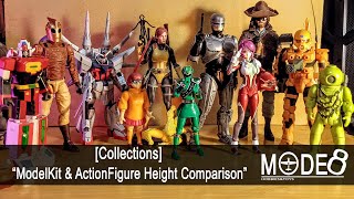 Model Kit and Action Figure Height Comparison [upl. by Petras2]