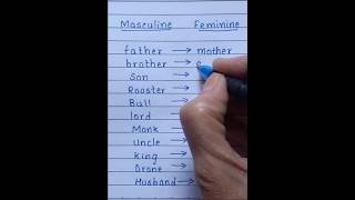 Masculine feminine english englishgrammar shortsfeed [upl. by Kessiah]